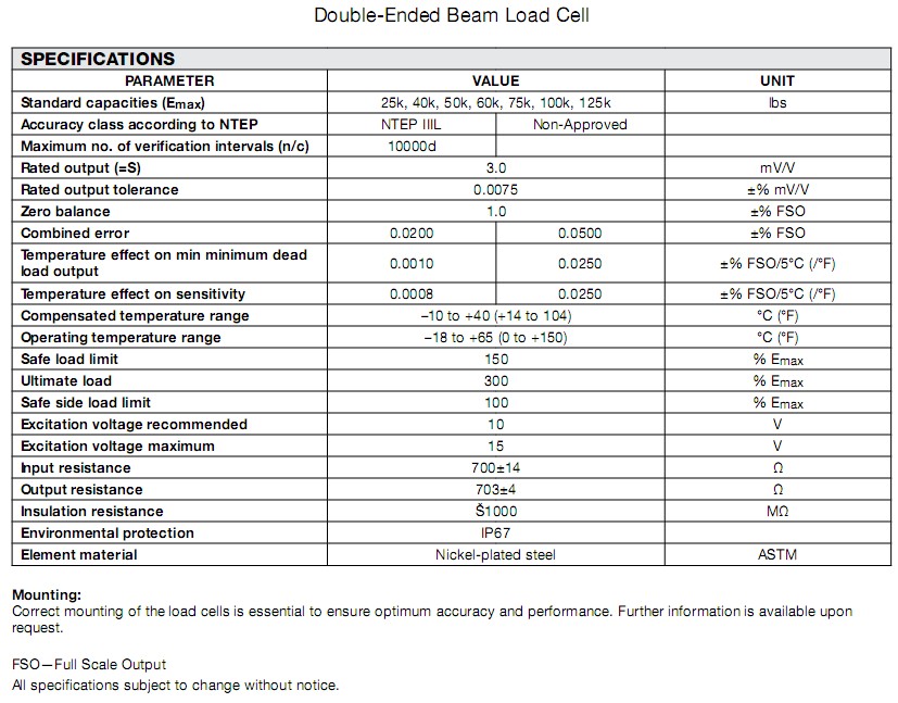 5303-50klbs稱重傳感器