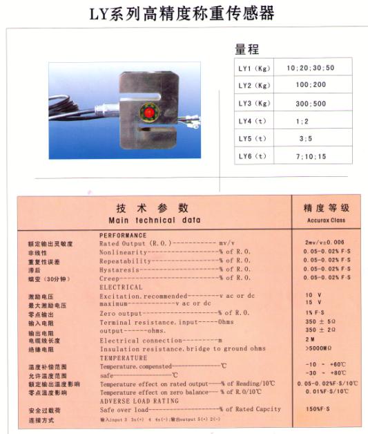 LY-S稱(chēng)重傳感器