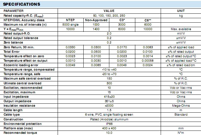 1242-100kg稱重傳感器