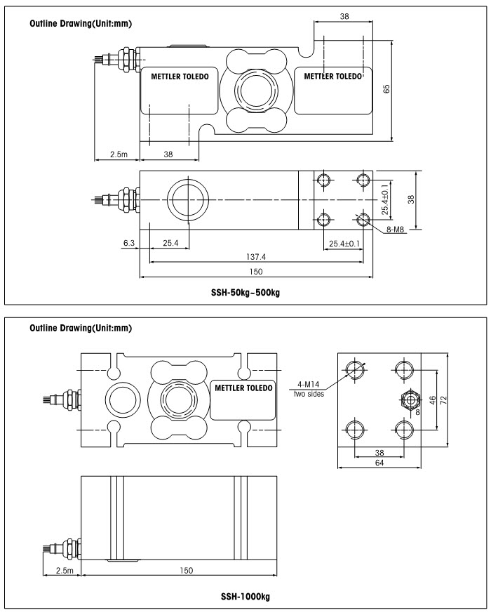 SSH-100kg稱(chēng)重傳感器