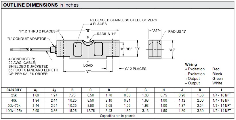 5303-50klbs稱重傳感器