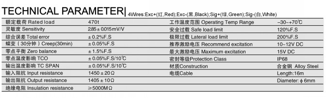 NHS-A-2.2T傳感器