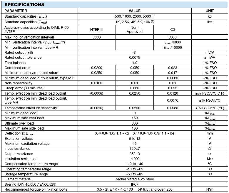 5123稱(chēng)重傳感器