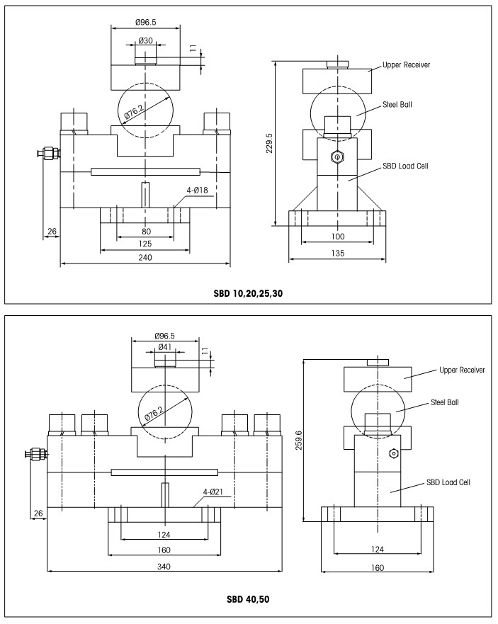 上海供應(yīng)SBD-10 SBD-10t傳感器 梅特勒托利多SBD-10稱重傳感器