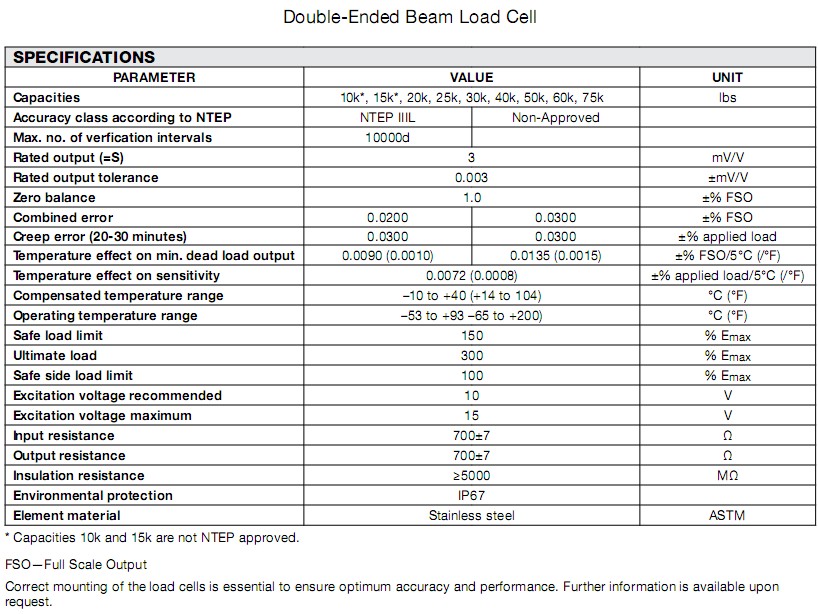 9423-20klbs稱重傳感器