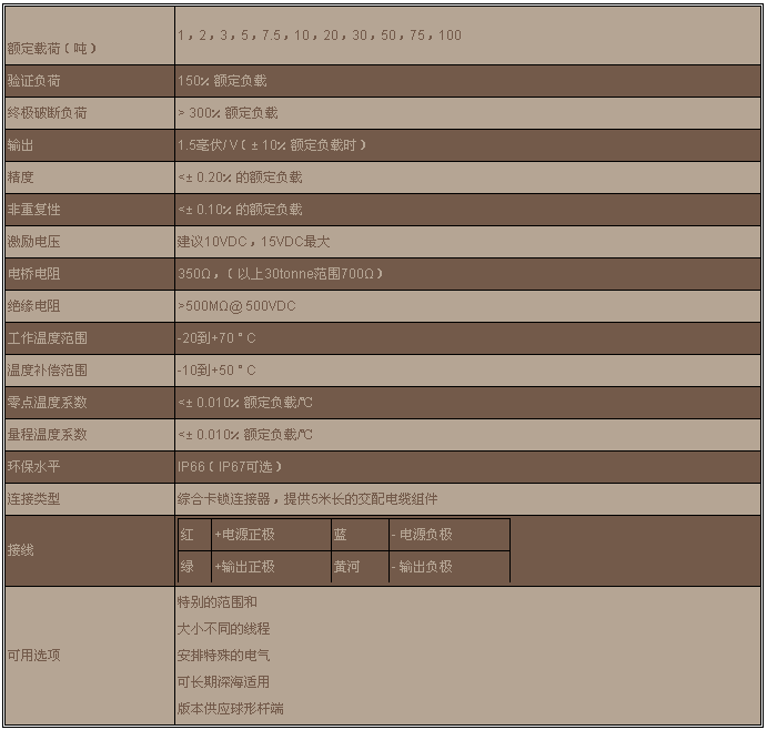 意大利ADOS TCA稱重傳感器